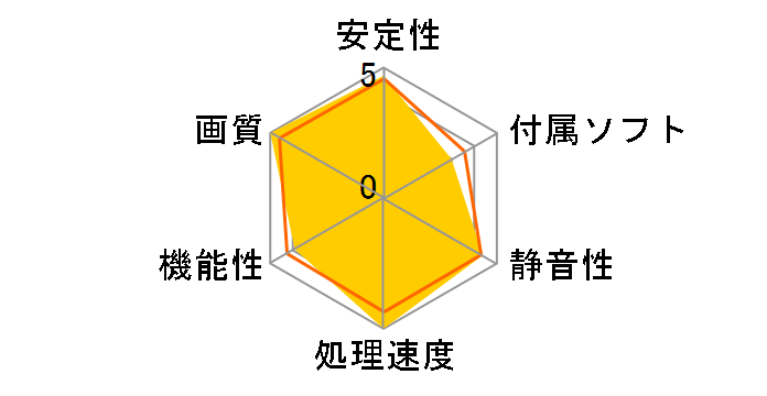 GALAX GF PGTX980TI/6GD5 HOF [PCIExp 6GB]�̃��[�U�[���r���[