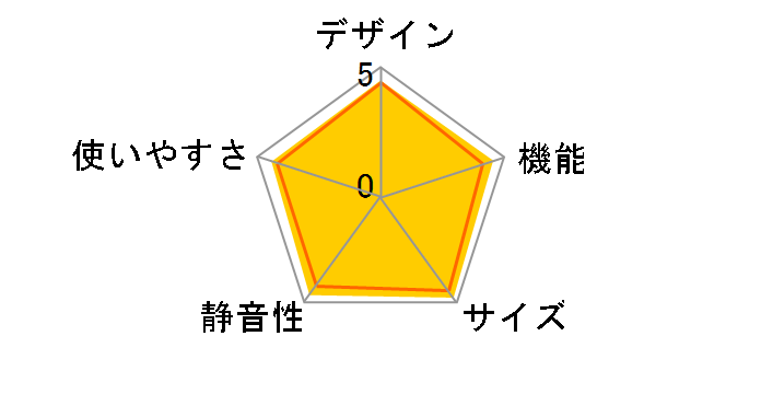 �u����X�}�[�g��e�� WX�V���[�Y MR-WX48Z-BR [�N���X�^���u���E��]�̃��[�U�[���r���[