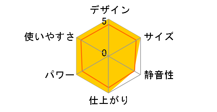 SP10 SPD15B-BR [�V���R���u���E��]�̃��[�U�[���r���[