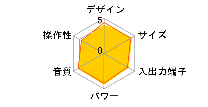 M-CR611�̃��[�U�[���r���[