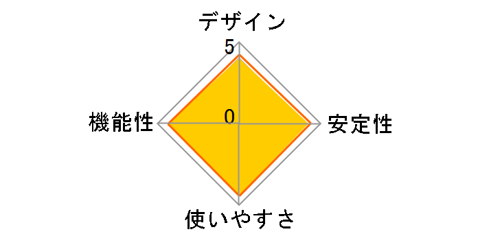 BU433D1�̃��[�U�[���r���[