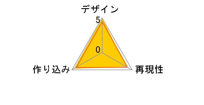 �S��㇗� �㓡�����q ���Pver.�̃��[�U�[���r���[