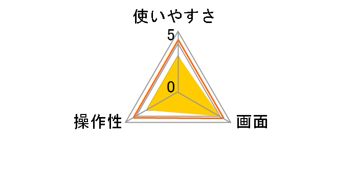 �f�W�^���^�C�}�[ �|�P�b�e�B T-307BK [�u���b�N]�̃��[�U�[���r���[