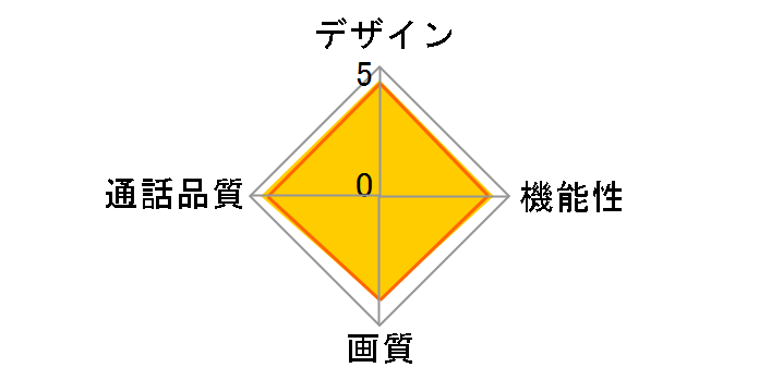 �ǂ��ł��h�A�z�� VL-SWD302KL�̃��[�U�[���r���[