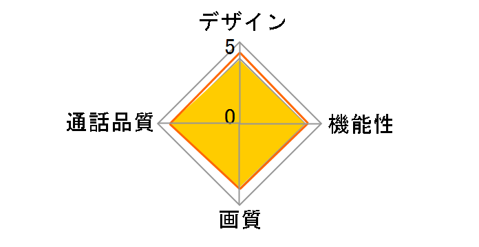 �ǂ��ł��h�A�z�� VL-SVD302KL�̃��[�U�[���r���[