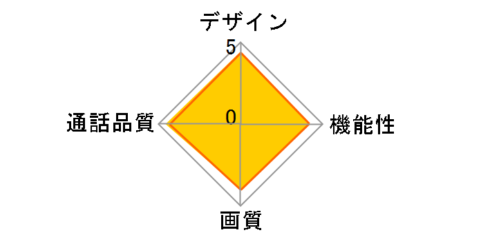 �ǂ��ł��h�A�z�� VL-SVD303KL�̃��[�U�[���r���[