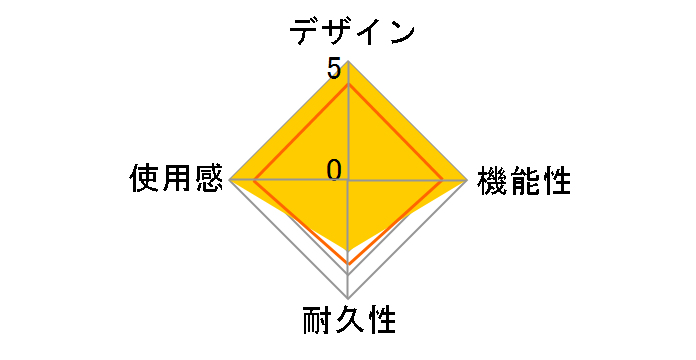 PS4�pFPS�X�e�B�b�N �_ ANS-PF019�̃��[�U�[���r���[