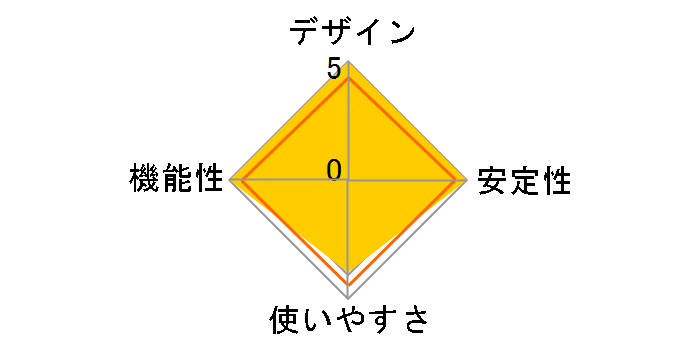 LSW4-TX-8EP/BKD [�u���b�N]�̃��[�U�[���r���[