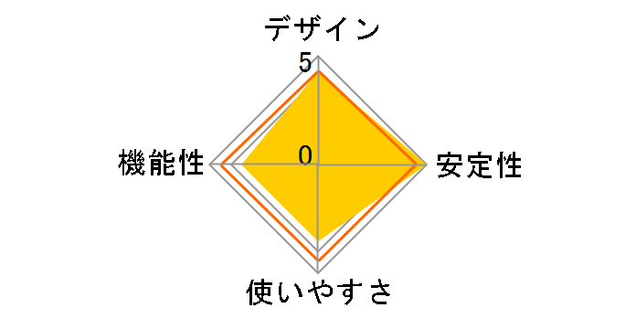 LSW4-TX-5NS/WHD [�z���C�g]�̃��[�U�[���r���[