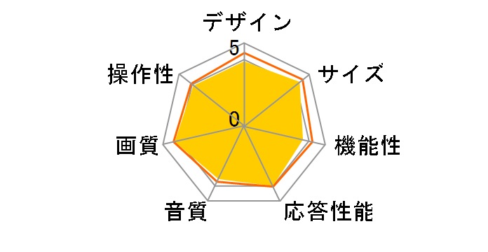 NHC-241B [24�C���`]�̃��[�U�[���r���[