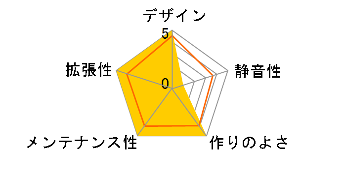 M1V4B10000 [�u���b�N]�̃��[�U�[���r���[