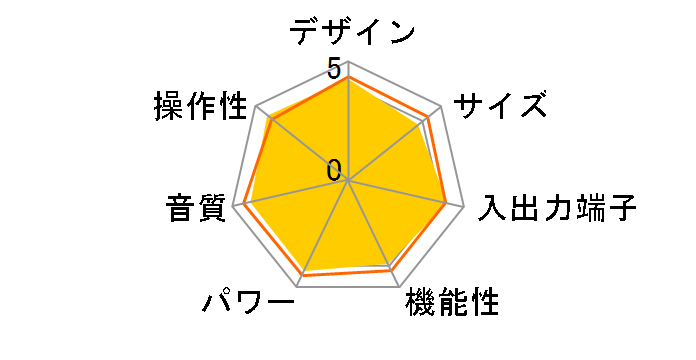 A-S301(B) [�u���b�N]�̃��[�U�[���r���[