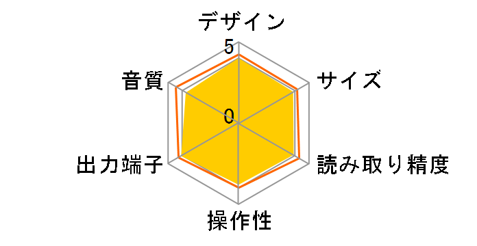 CD-N301(B) [�u���b�N]�̃��[�U�[���r���[