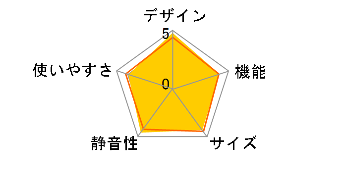 �^��`���h R-X6200F(X) [�N���X�^���~���[]�̃��[�U�[���r���[