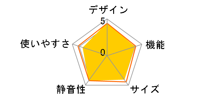 �^��`���h R-G5200F(XT) [�N���X�^���u���E��]�̃��[�U�[���r���[