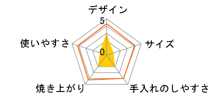 �f�B�X�e�B���^�R���N�V���� EOI406J-BZ [�t���[�`���[�u�����Y]�̃��[�U�[���r���[