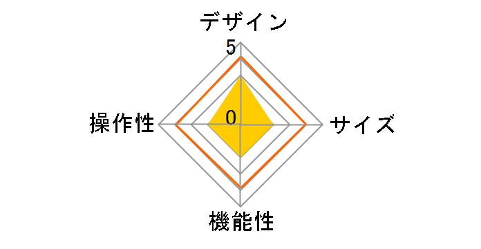 STP-12/BK [�u���b�N]�̃��[�U�[���r���[