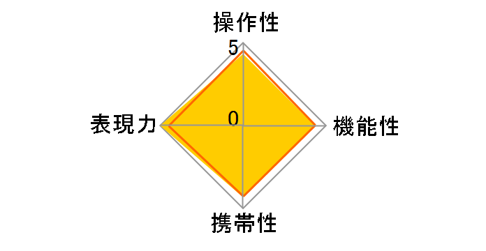 �t�H�N�g�����_�[ ULTRON vintage line 35mm F1.7 Aspherical VM [�u���b�N]�̃��[�U�[���r���[