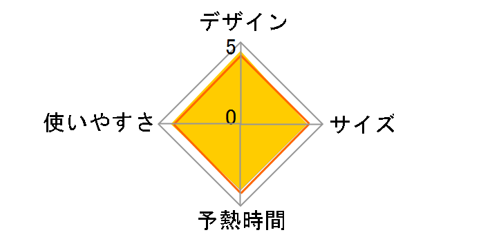 �J���� NI-WL703-N [�V�����p���S�[���h]�̃��[�U�[���r���[