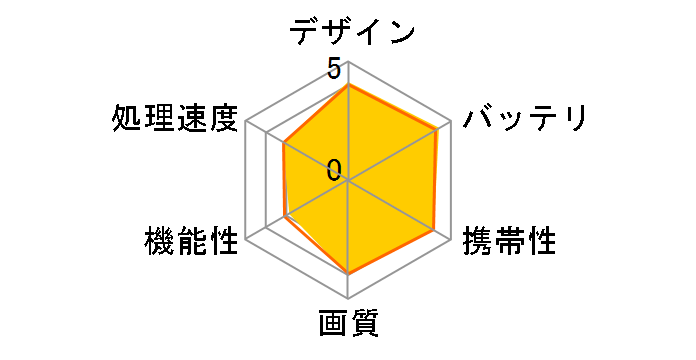 Kobo Glo HD�̃��[�U�[���r���[