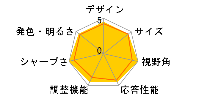 24MB67PY-B [24�C���`]�̃��[�U�[���r���[