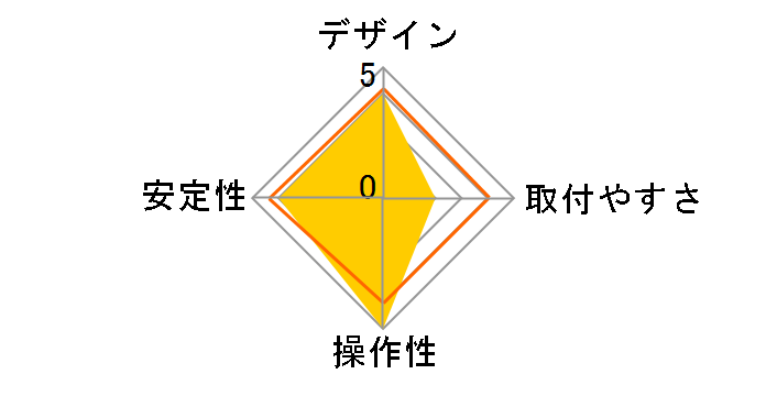 �C���^���N�e�B�u�A�[�� LD 45-361-026 [�V���o�[]�̃��[�U�[���r���[