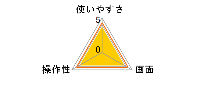 �_�b�N�X�t���h�^�C�}�[ T-188BR [�u���E��]�̃��[�U�[���r���[