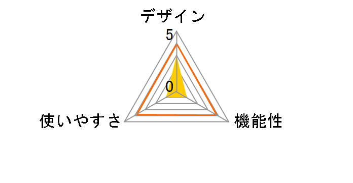 SI-1200T�̃��[�U�[���r���[