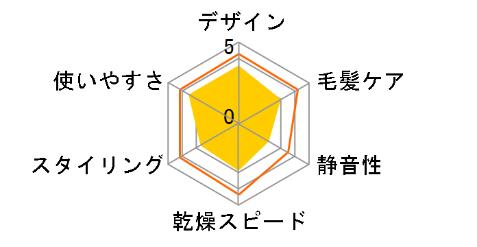 MHD-1242-W [�z���C�g]�̃��[�U�[���r���[