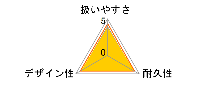 �I�[���X�e�����X �^�I������ SWX-700R�̃��[�U�[���r���[