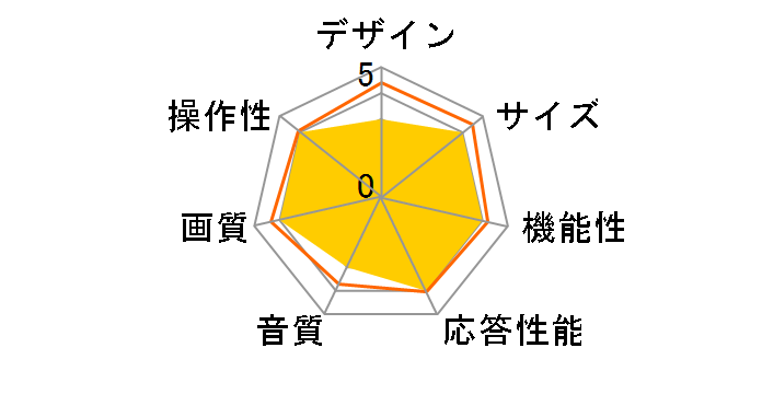 REGZA 49J20X [49�C���`]�̃��[�U�[���r���[