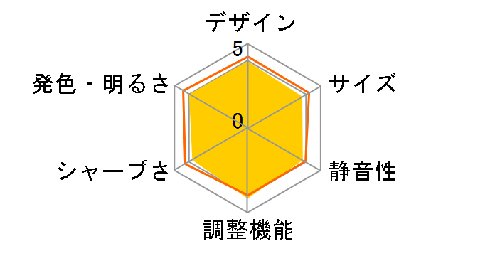 EB-S04�̃��[�U�[���r���[