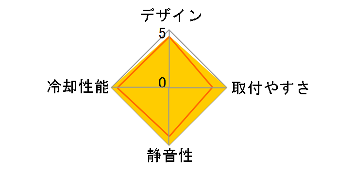 ETS-T40F-BK�̃��[�U�[���r���[