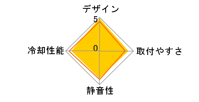 ETS-T40F-W�̃��[�U�[���r���[