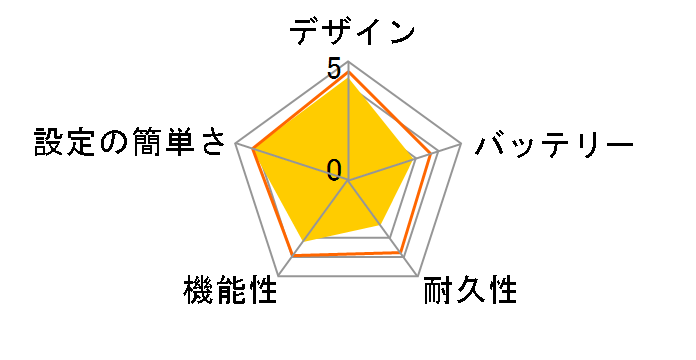 �I���j�{�b�g Robi jr.�̃��[�U�[���r���[