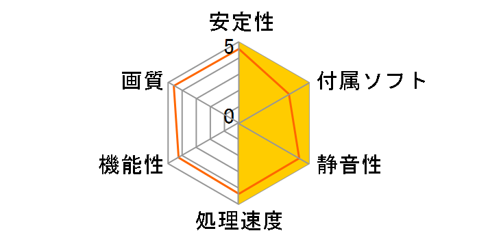 N730-4GD3V2 [PCIExp 4GB]�̃��[�U�[���r���[