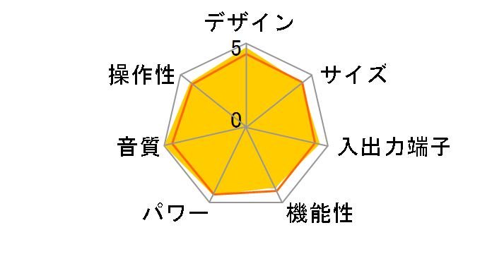 AX-501-SP-S [�V���o�[]�̃��[�U�[���r���[