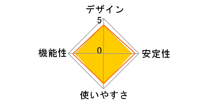 USB-LAN1000R�̃��[�U�[���r���[