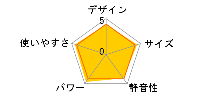 DS-FTX1201-K [�u���b�N]�̃��[�U�[���r���[
