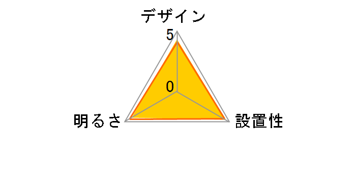 HH-CA0832A [�~�f�B�A���u���E��]�̃��[�U�[���r���[