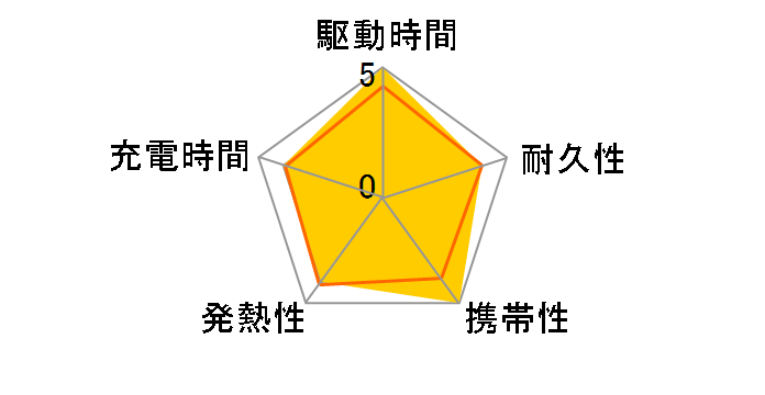 DE-M01L-10444BK [�u���b�N]�̃��[�U�[���r���[