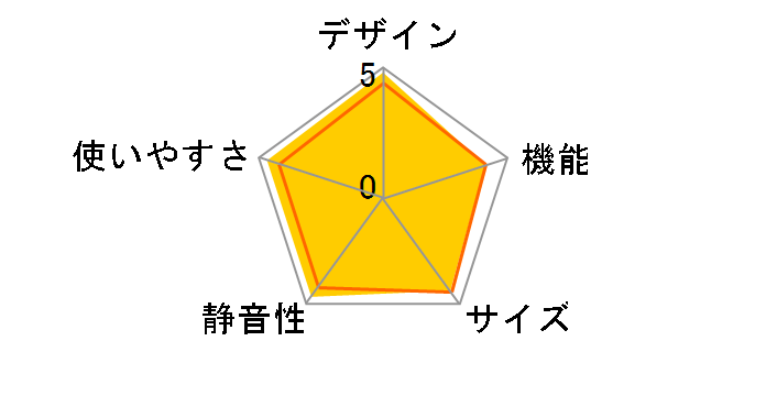 �}�W�b�N��e�� GR-J560FV(ZM) [�O���C���u���E��]�̃��[�U�[���r���[