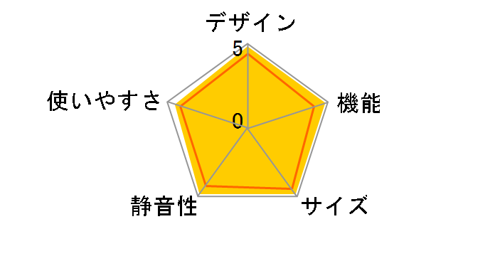 �}�W�b�N��e�� GR-J460FV(ZM) [�O���C���u���E��]�̃��[�U�[���r���[