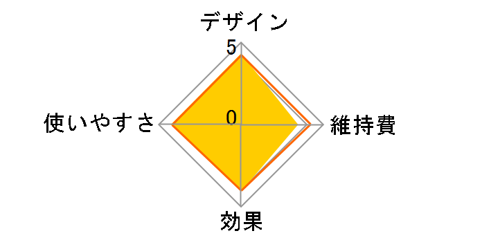 �X�`�[�}�[ �i�m�P�A EH-SA64�̃��[�U�[���r���[