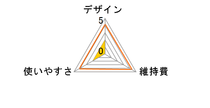 N-464K�̃��[�U�[���r���[