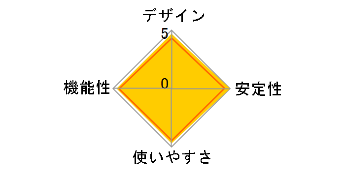 LSW4-GT-5EP/WHD [�z���C�g]�̃��[�U�[���r���[