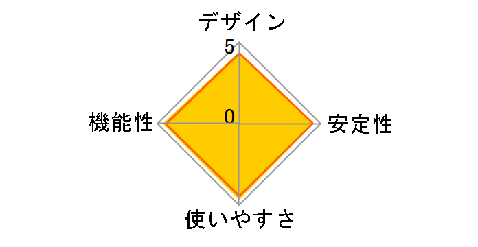 LSW5-GT-8EPL/WH [�z���C�g]�̃��[�U�[���r���[