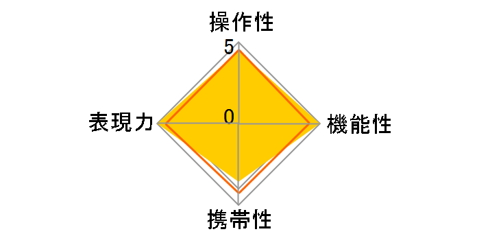 Velvet 56 �u���b�N [�}�C�N���t�H�[�T�[�Y�p]�̃��[�U�[���r���[