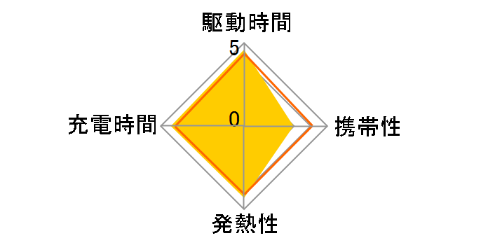 QE-AP109-A [�u���[]�̃��[�U�[���r���[