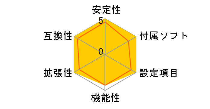 Fatal1ty Z170 Gaming-ITX/ac�̃��[�U�[���r���[